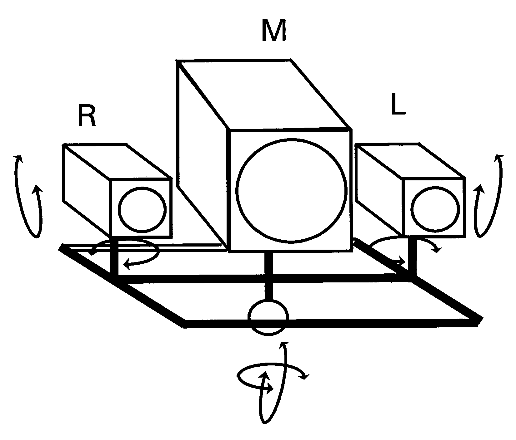 Three-dimensional camera adjunct