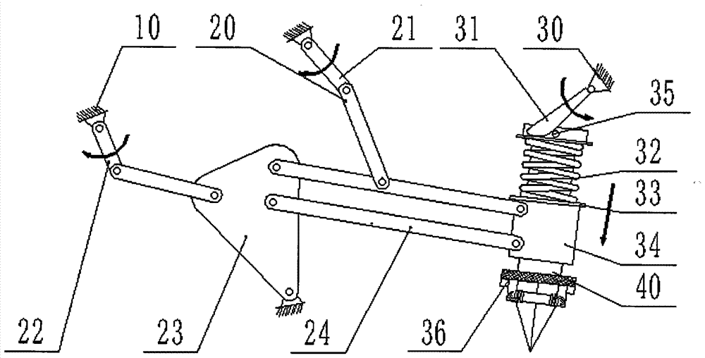 Rapid planting technology and device based on zero displacement