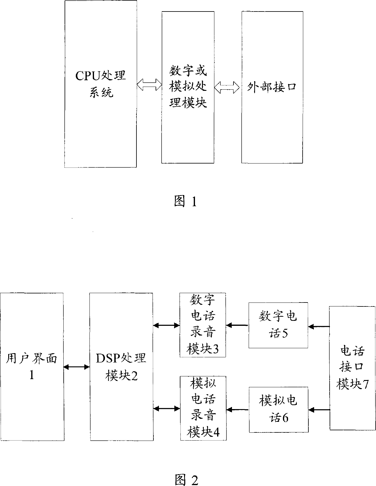 Telephone sound-recording system and implementing method thereof