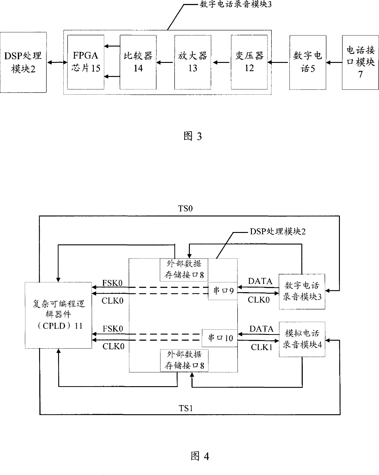 Telephone sound-recording system and implementing method thereof