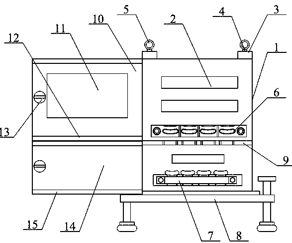 A multifunctional vacuum switchgear