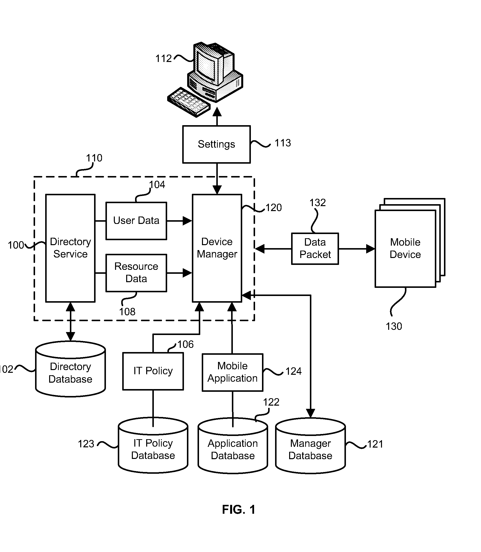 System And Method For Mobile Device Application Management