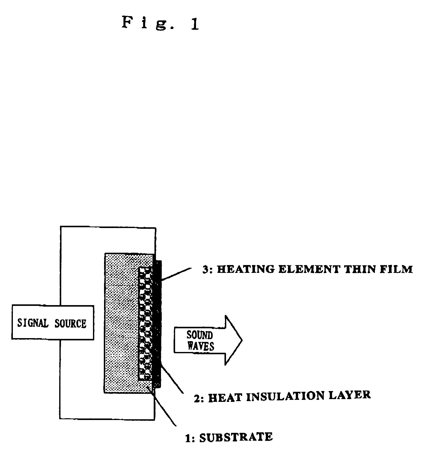 Thermally excited sound wave generating device