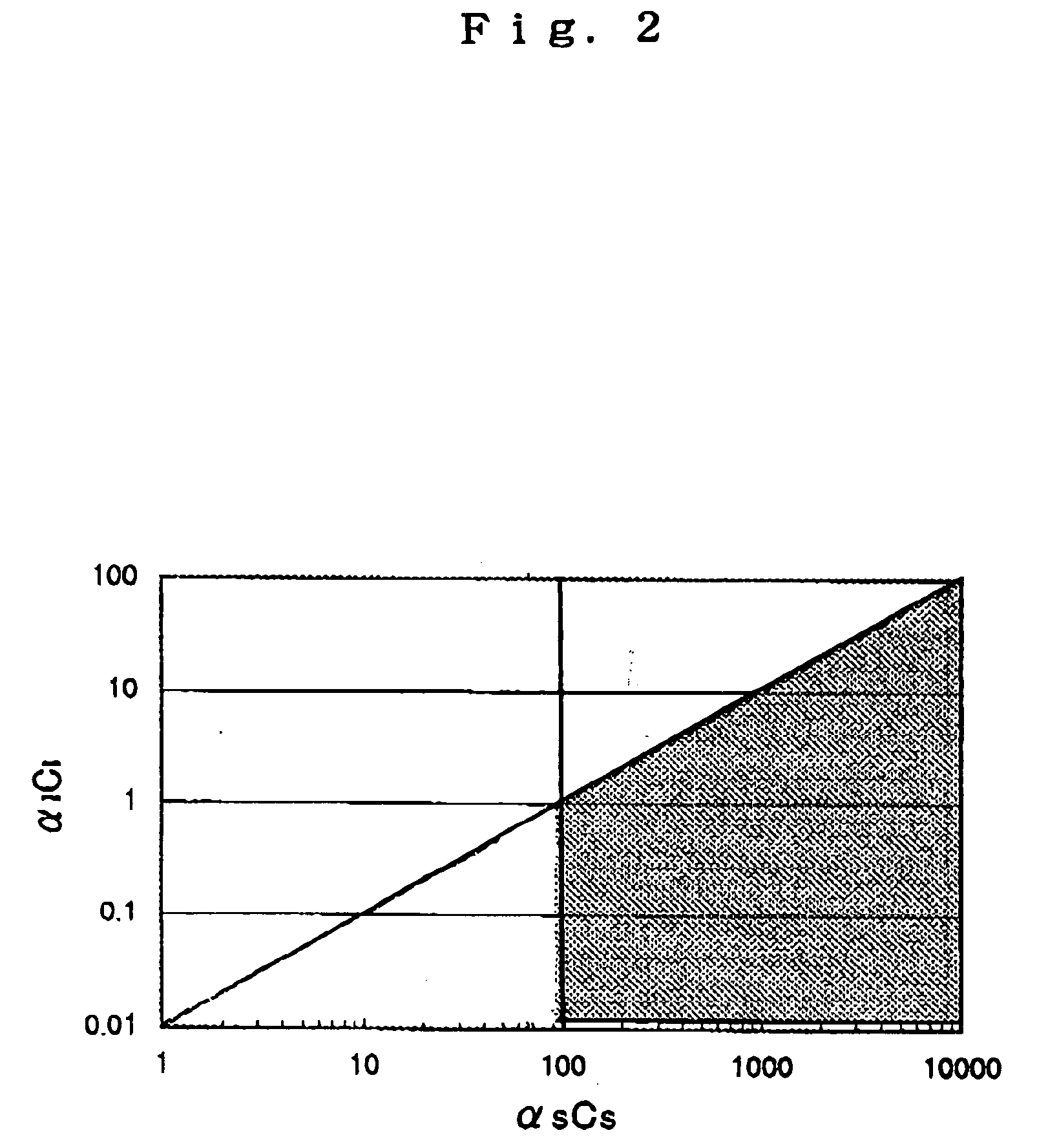 Thermally excited sound wave generating device