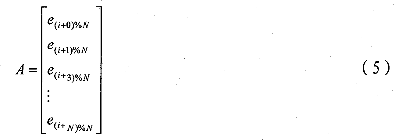 Load angle direct measurement method of hydroelectric synchronous machine