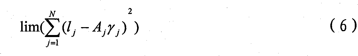 Load angle direct measurement method of hydroelectric synchronous machine