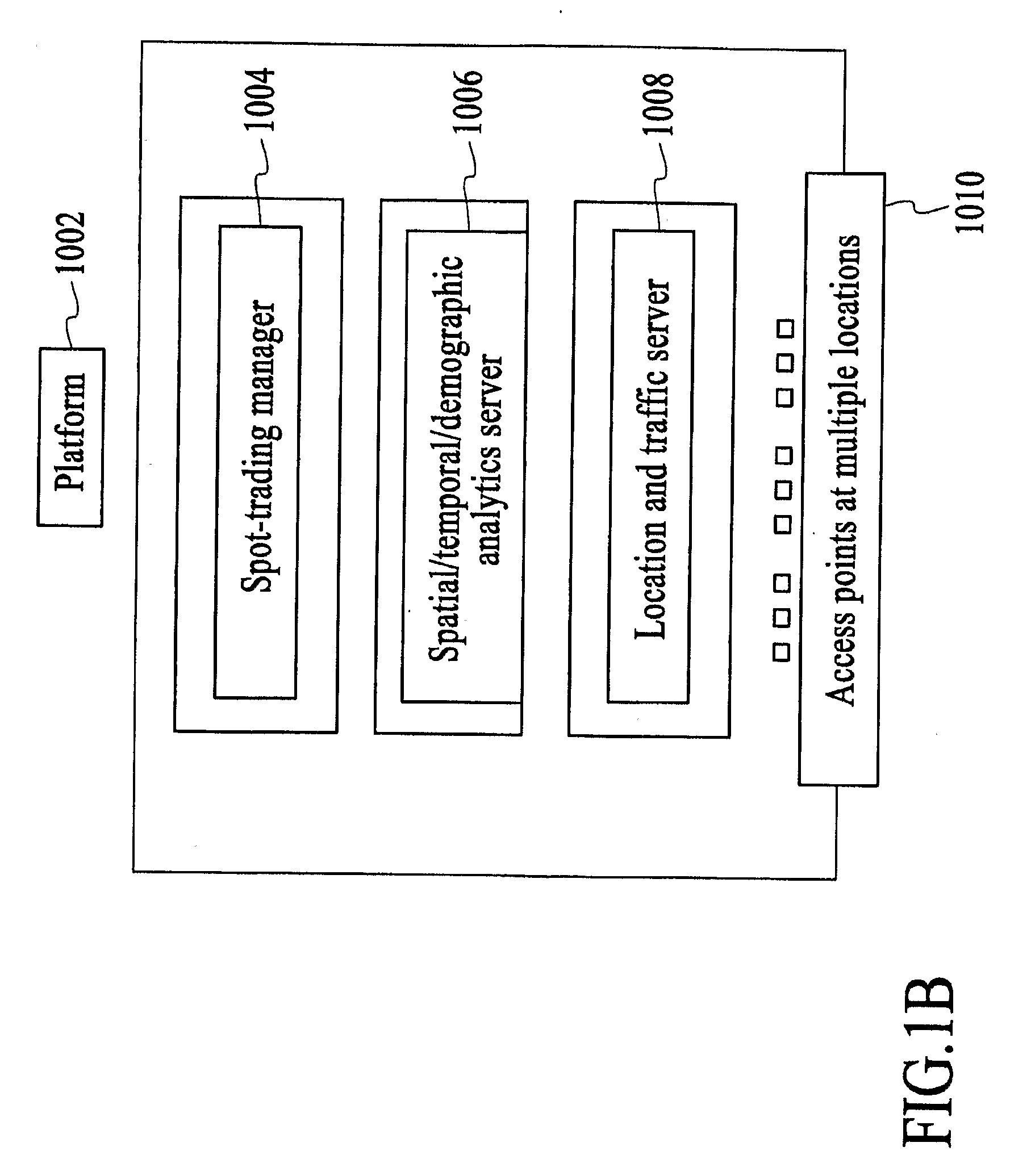 Systems and Method of Network Operation and Information Processing, Including Data Acquisition, Processing and Provision, Including Data Acquisition, Processing and Provision and/or Interoperability Features
