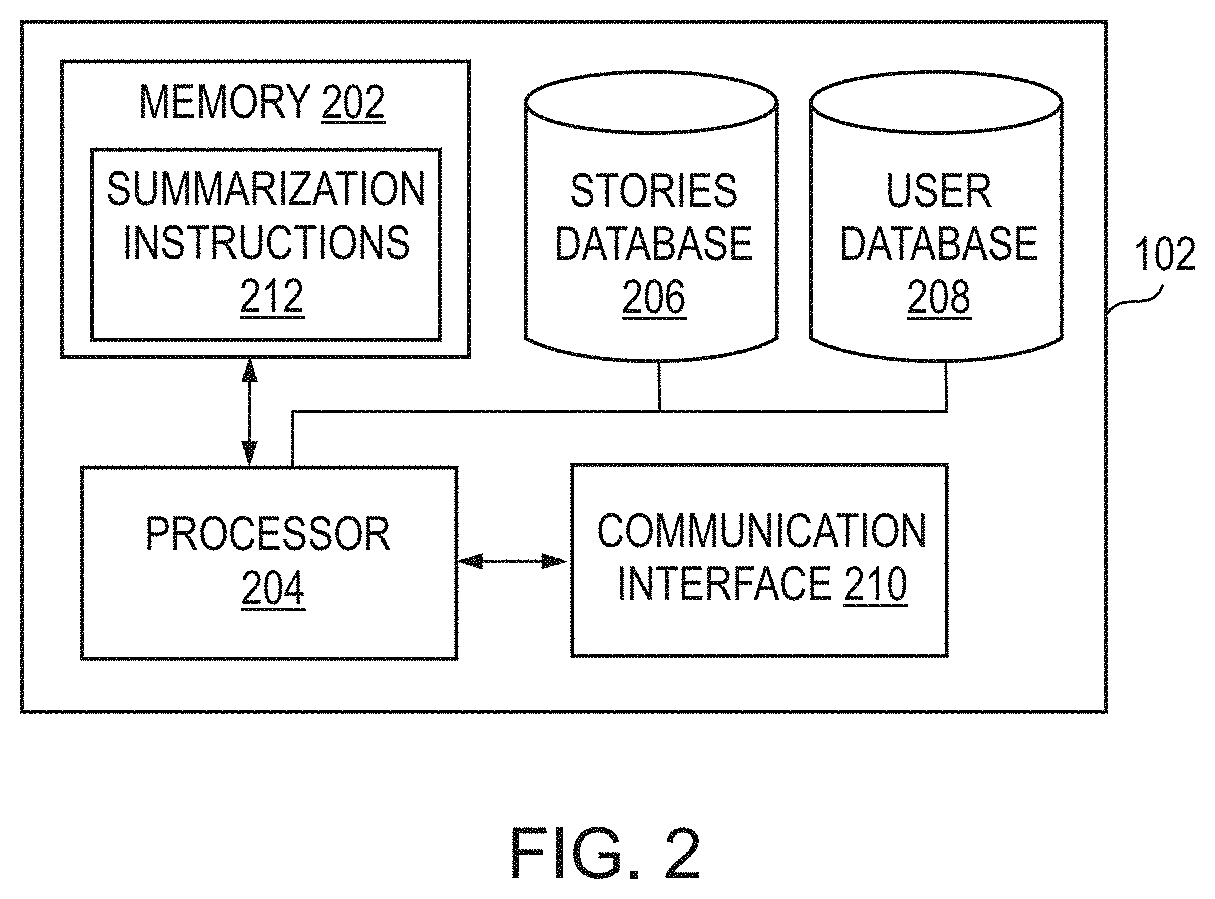 System and method for automatic summarization of content with event based analysis