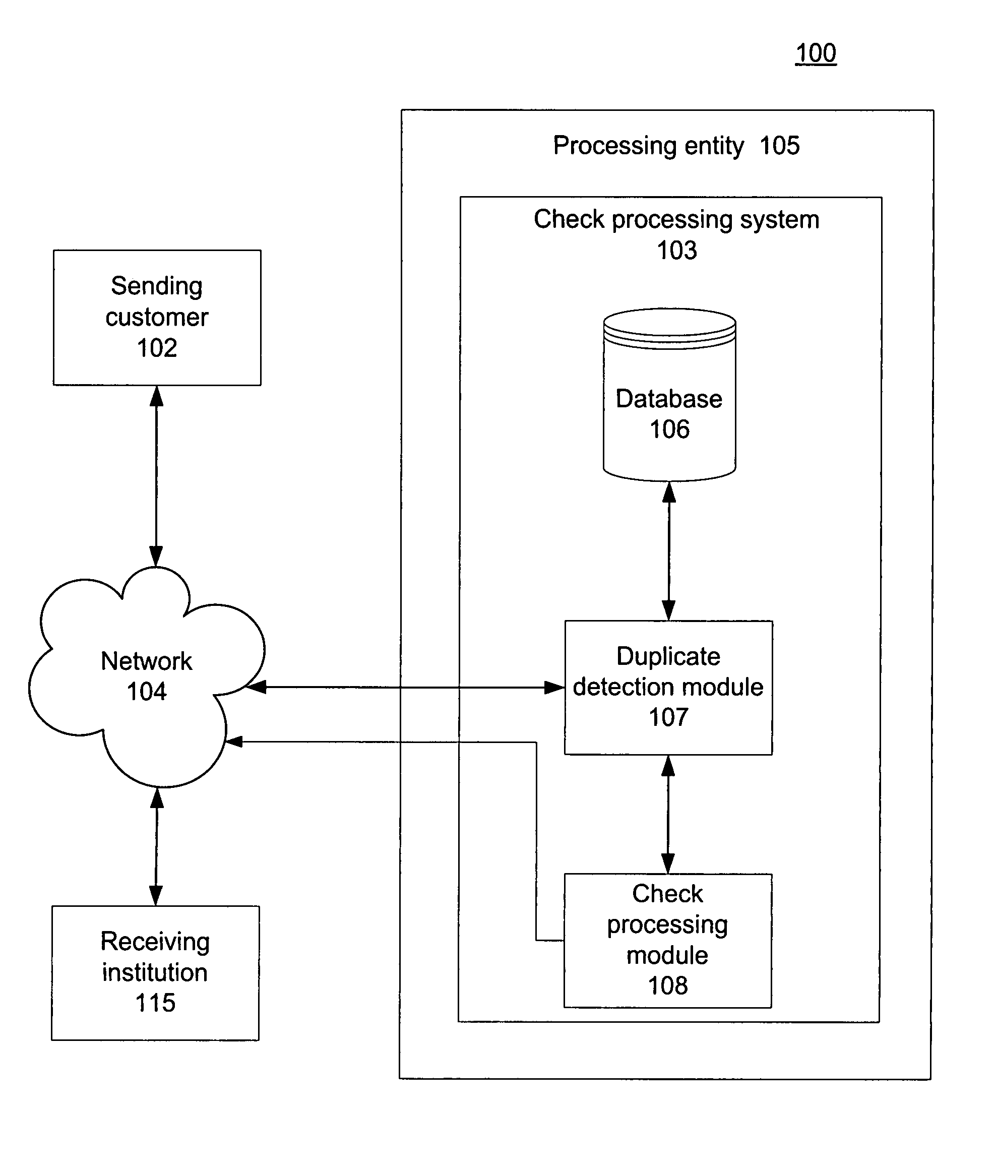 Systems and methods for preventing duplicative electronic check processing