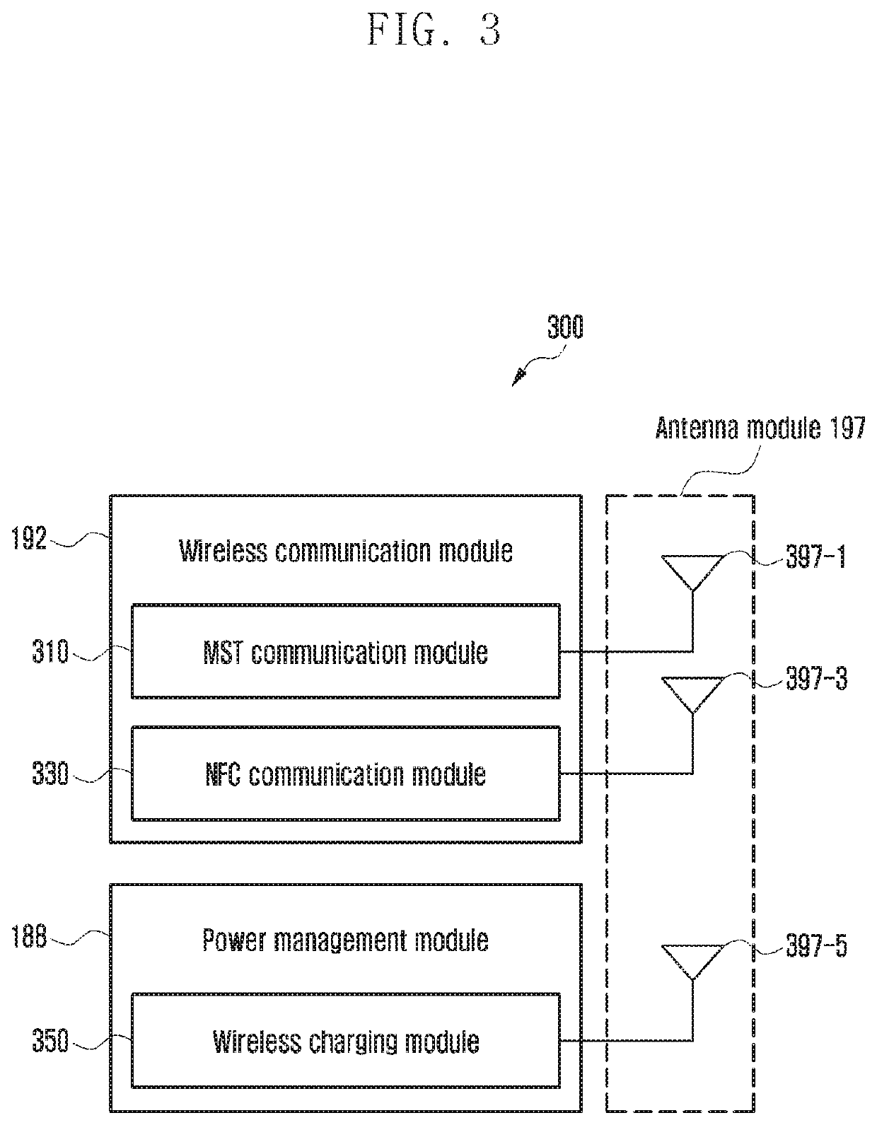 Electronic device for receiving wireless power and method for wireless charging thereof