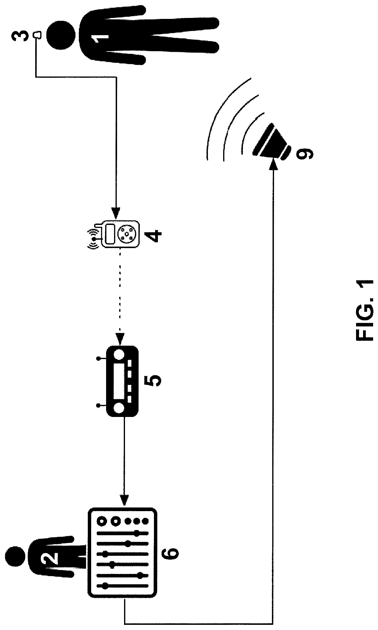 Sound quality enhancement system and device