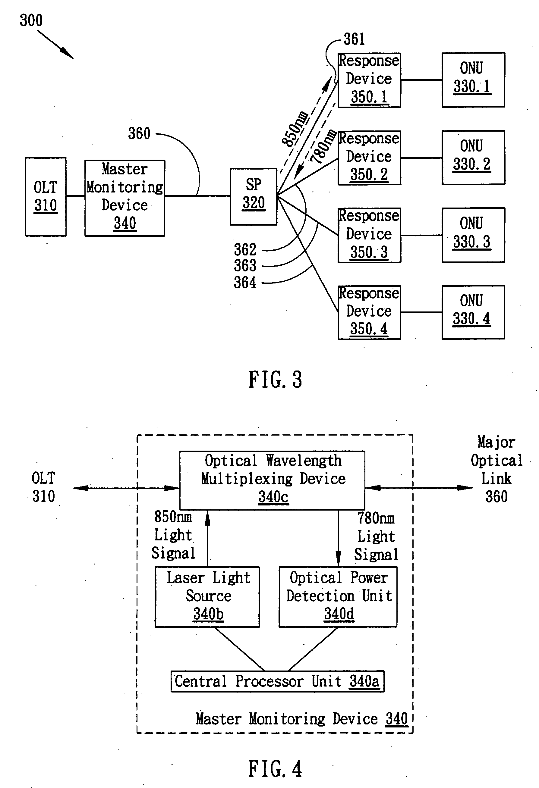 Optical link monitoring system and method for passive optical network