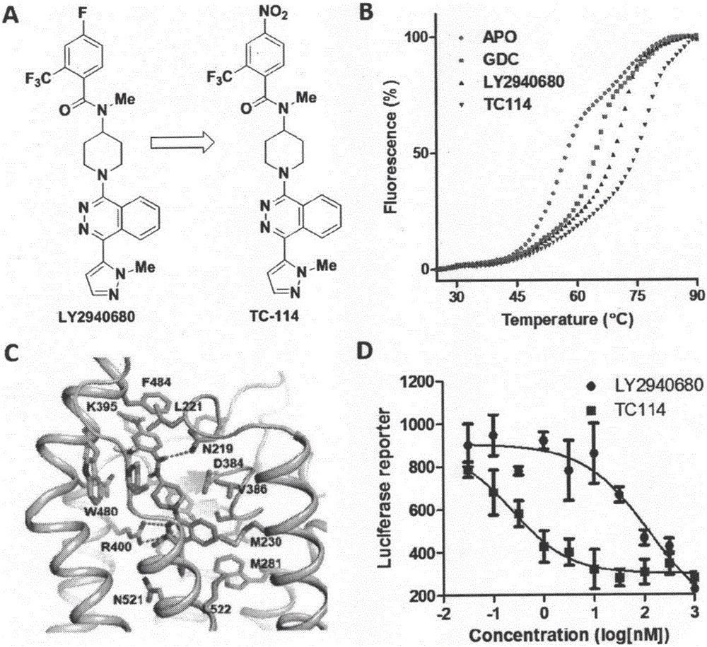 Smoothened receptor ligand and application thereof