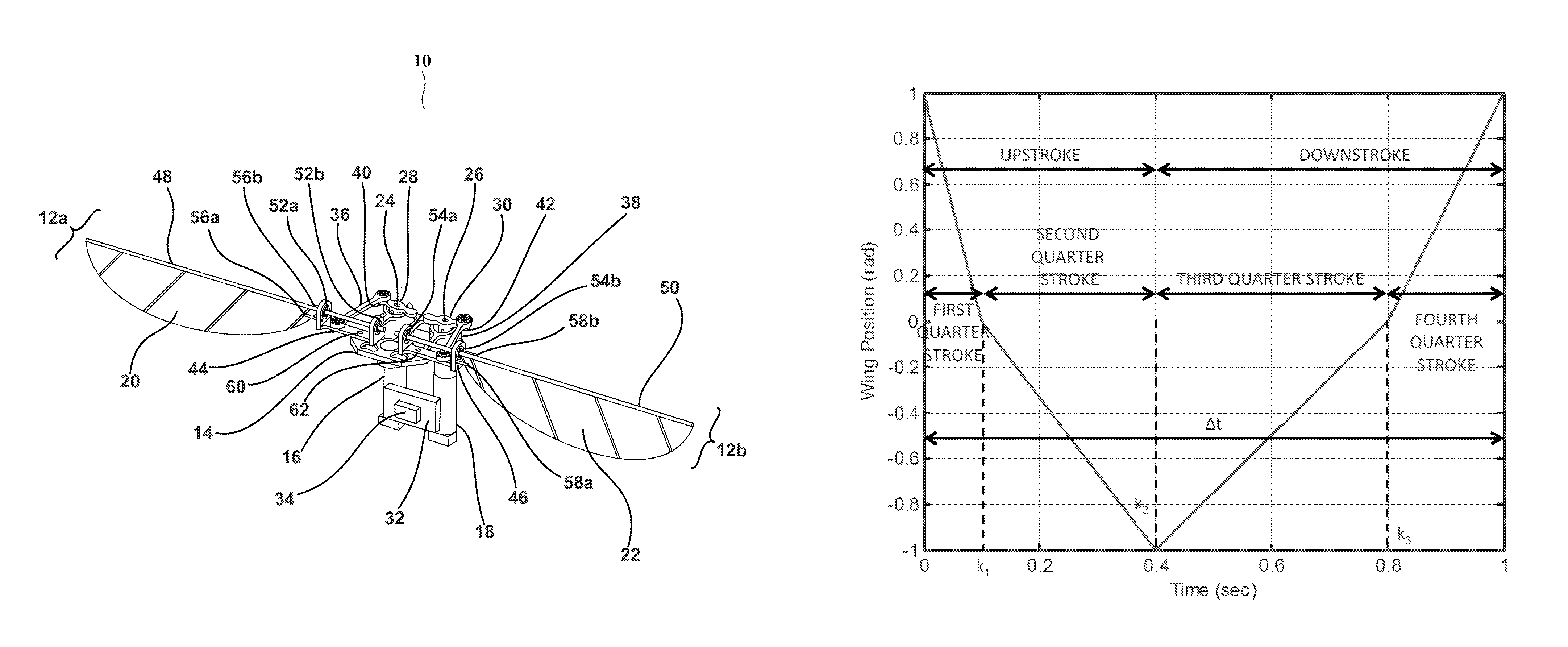 Methods and apparatus to achieve independent six degree control of flapping wing micro air vehicle