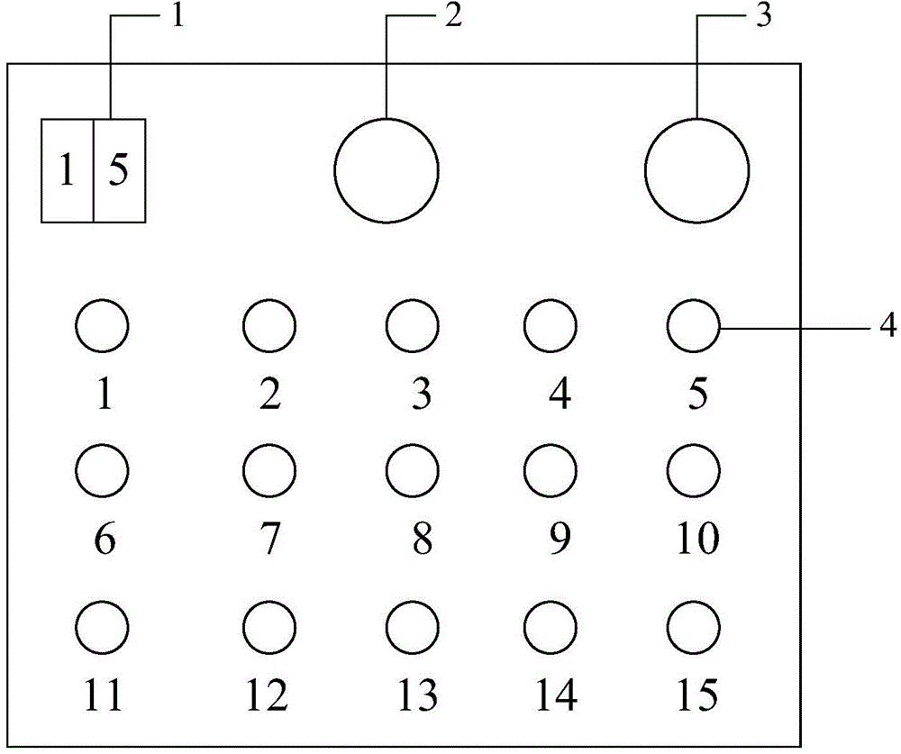 Error-proofing method and device for screws in assembly production line