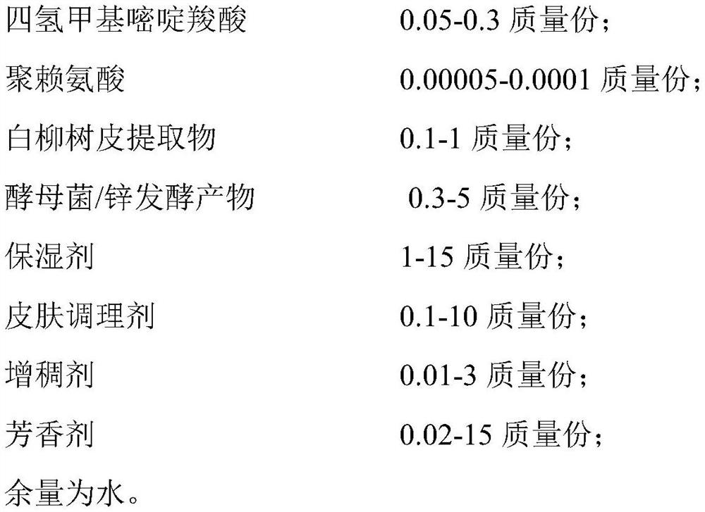 Oil-controlling and acne-removing composition and application thereof in skin care products