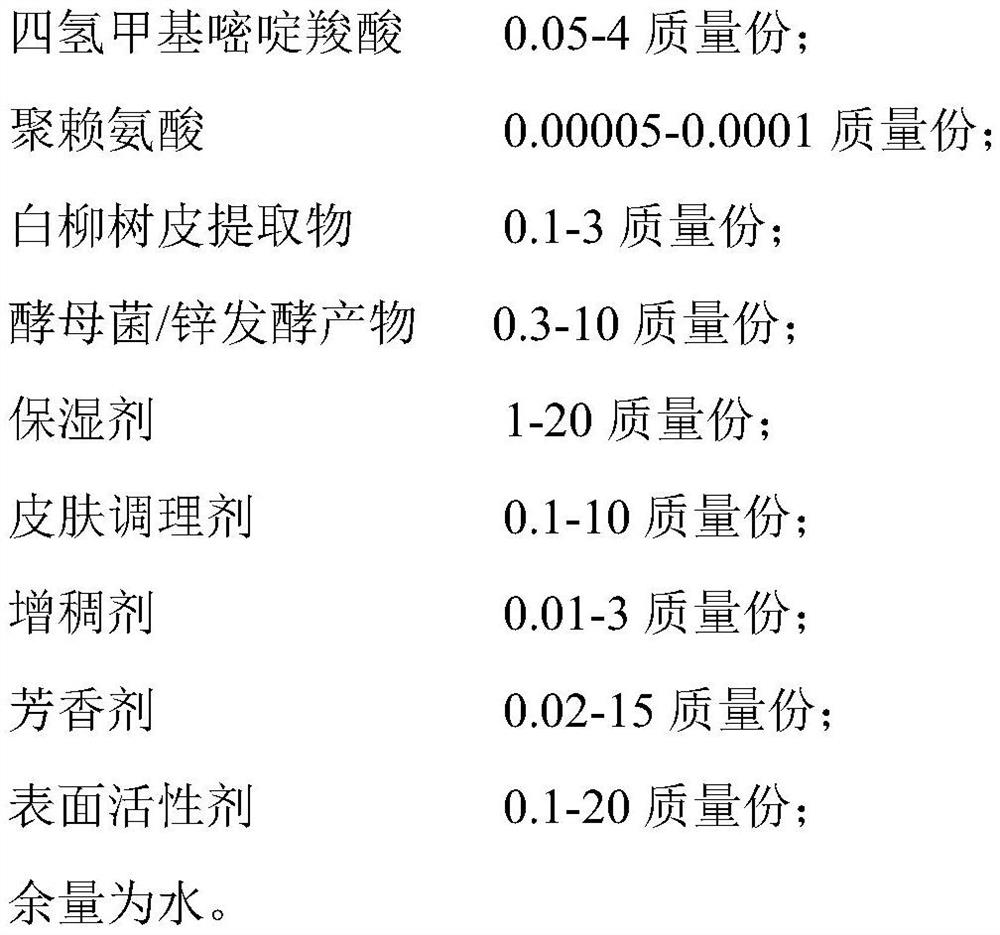 Oil-controlling and acne-removing composition and application thereof in skin care products