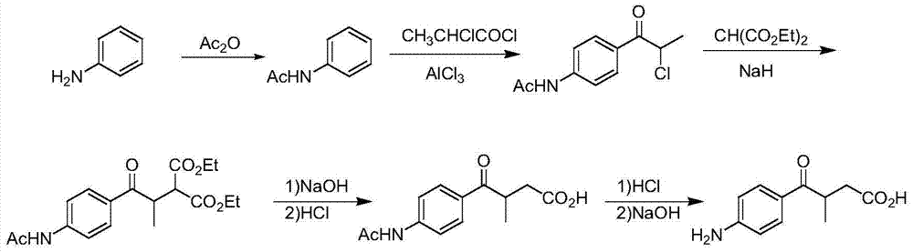 Preparation method of 3-methyl-4-oxo-4-(p-amino)phenylbutyric acid