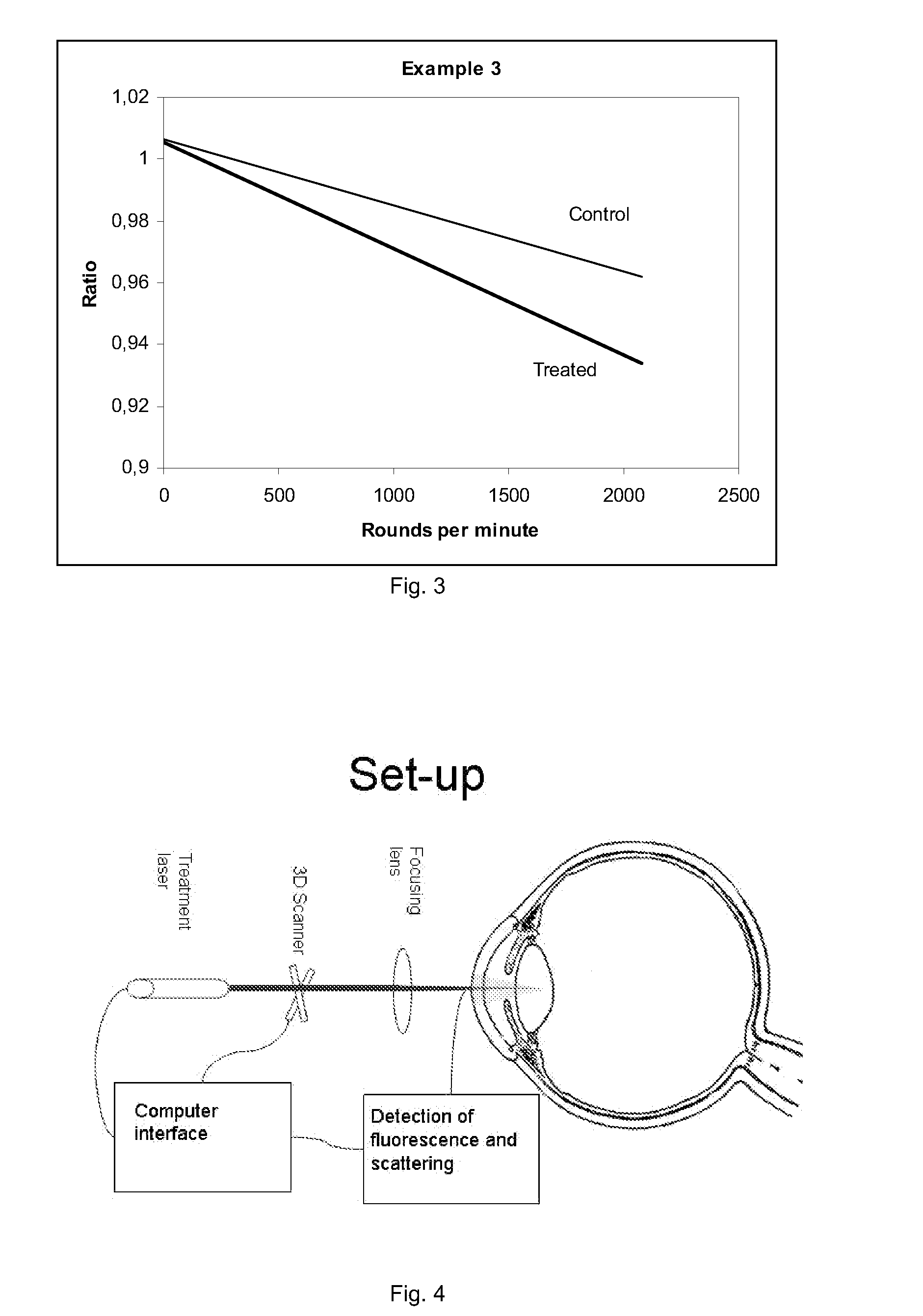 System and method for treatment of lens related disorders