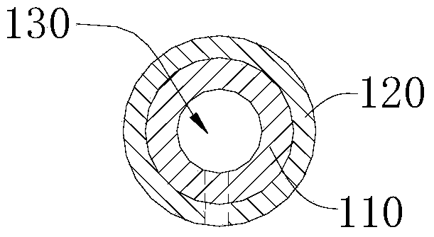 agricultural growing system