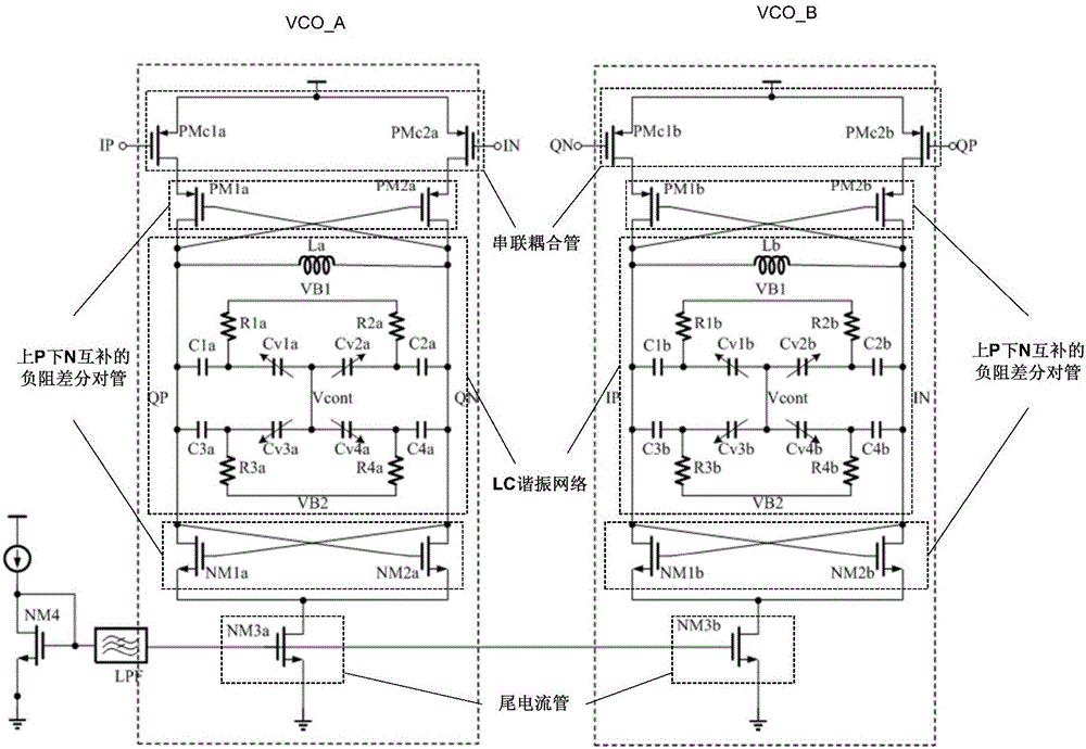 Orthogonal inductance-capacitance voltage-controlled oscillator with low power consumption and low phase noise
