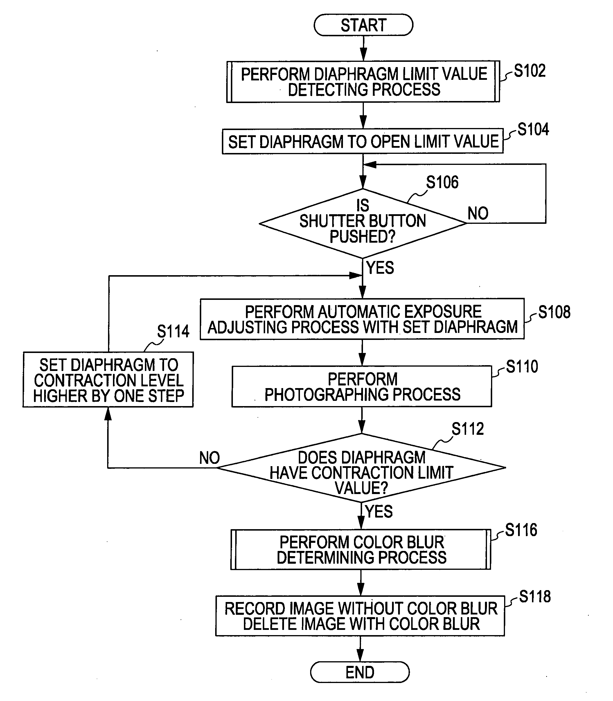Imaging device and image acquiring method