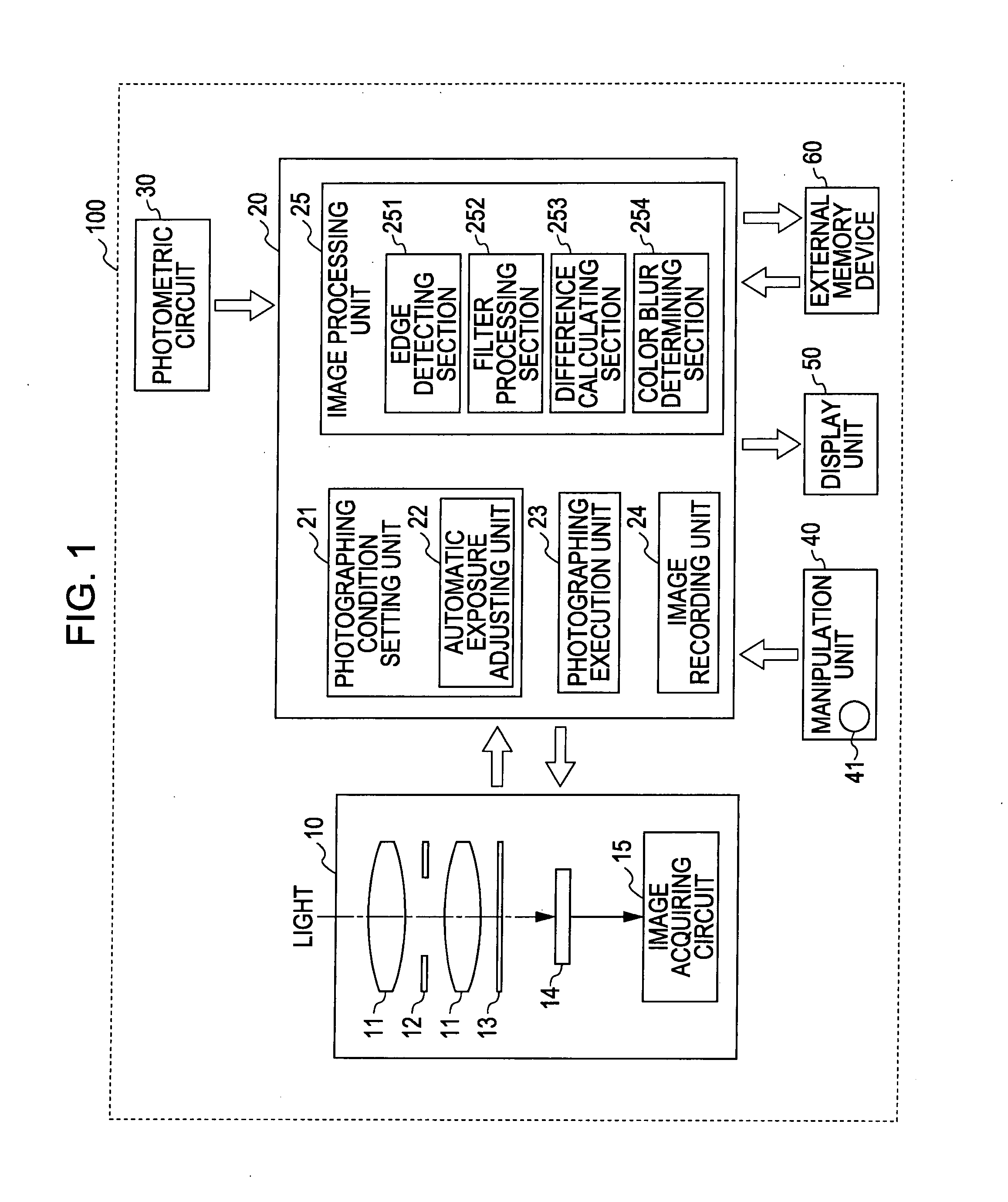 Imaging device and image acquiring method