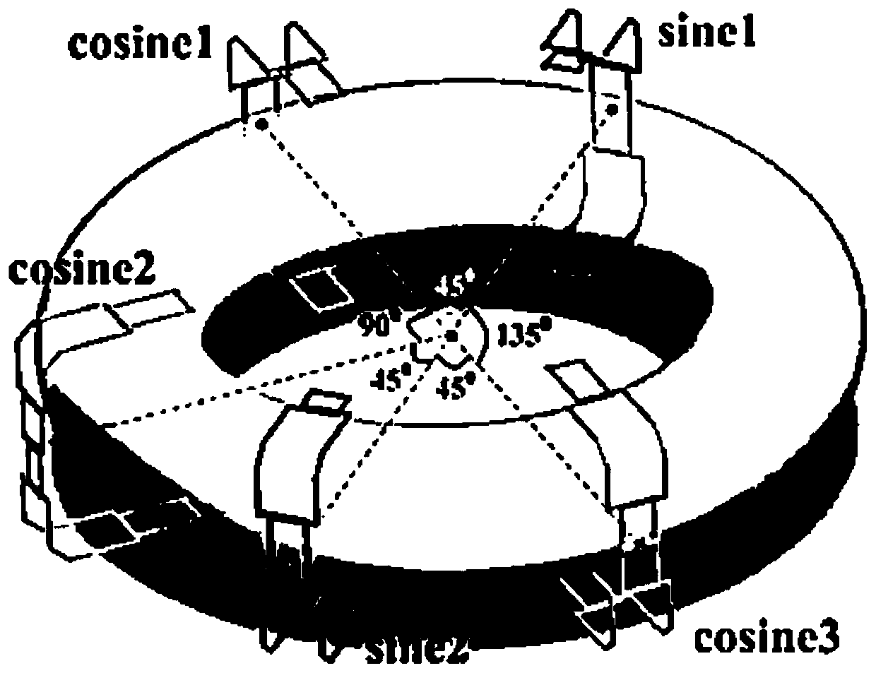 Simulation method for controlling novel classic tearing mode through resonance magnetic disturbance in tokamak