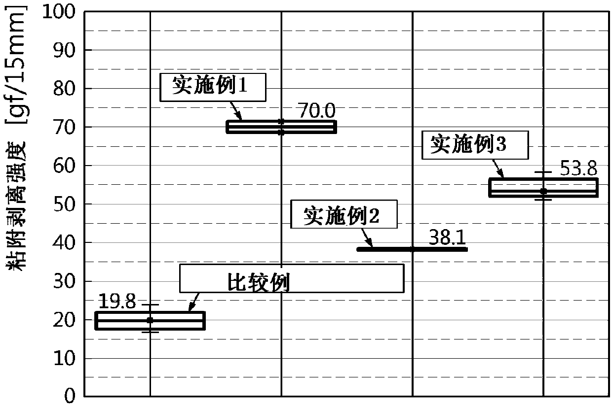 Negative electrode for lithium secondary battery and lithium secondary battery comprising the same