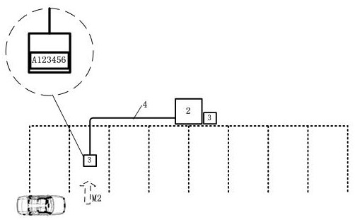 Intelligent parking charging management system