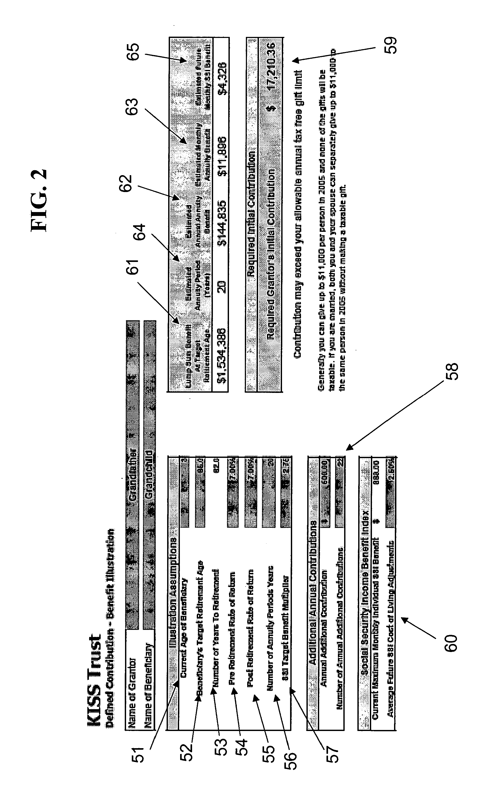 System and Method for Facilitating the Funding and Administration of a Long Term Investment or Retirement Trust