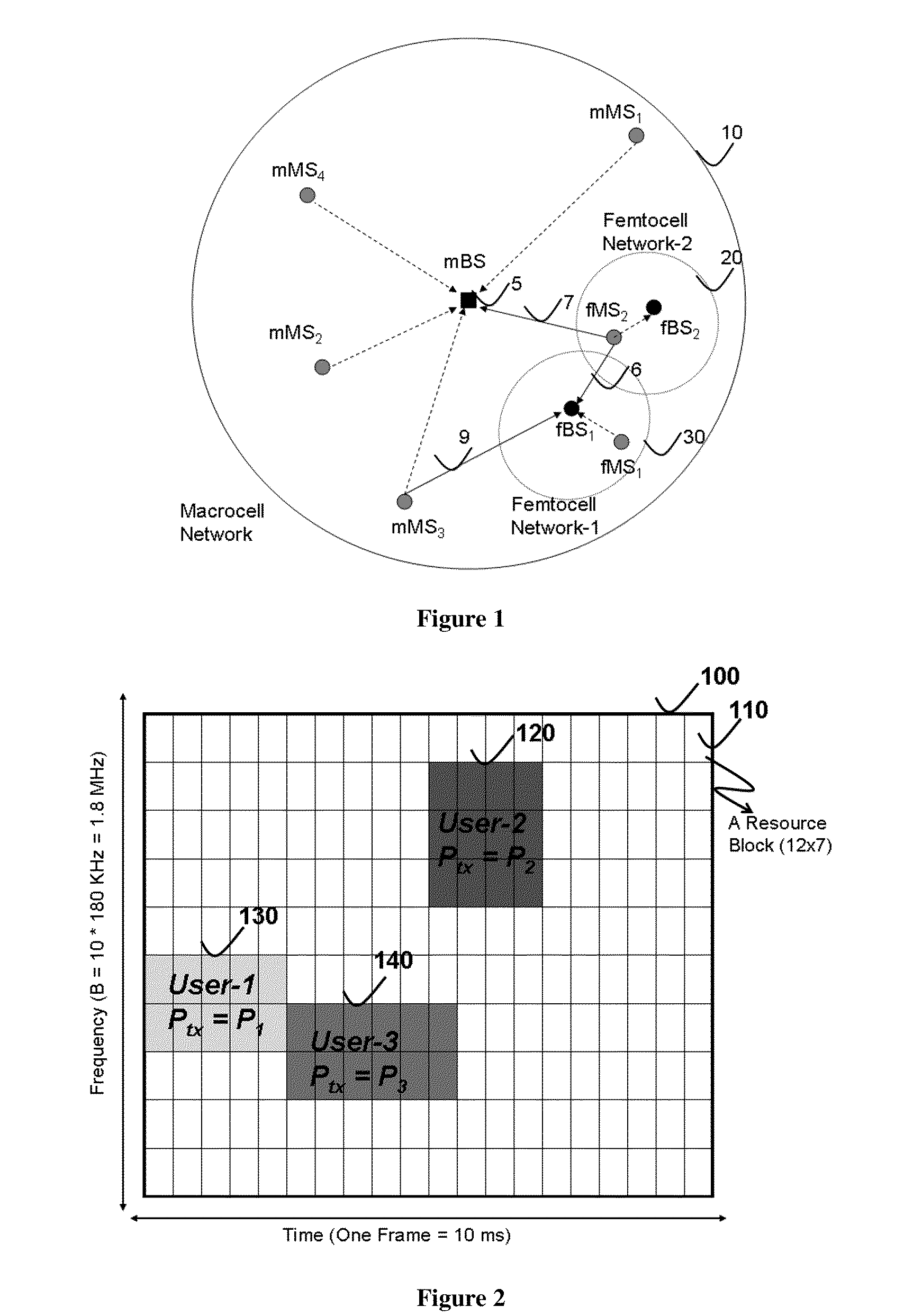 Method for Time Frequency Spreading in a Femtocell Network for Interference Reduction