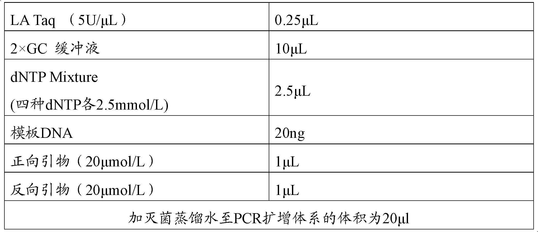 Method for extracting desoxyribonucleic acid in edible oil