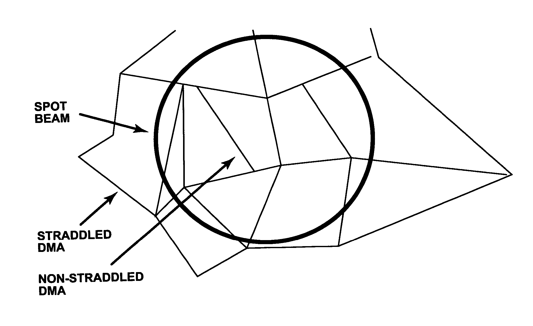 Satellites and signal distribution methods and off-set pattern for sending signals