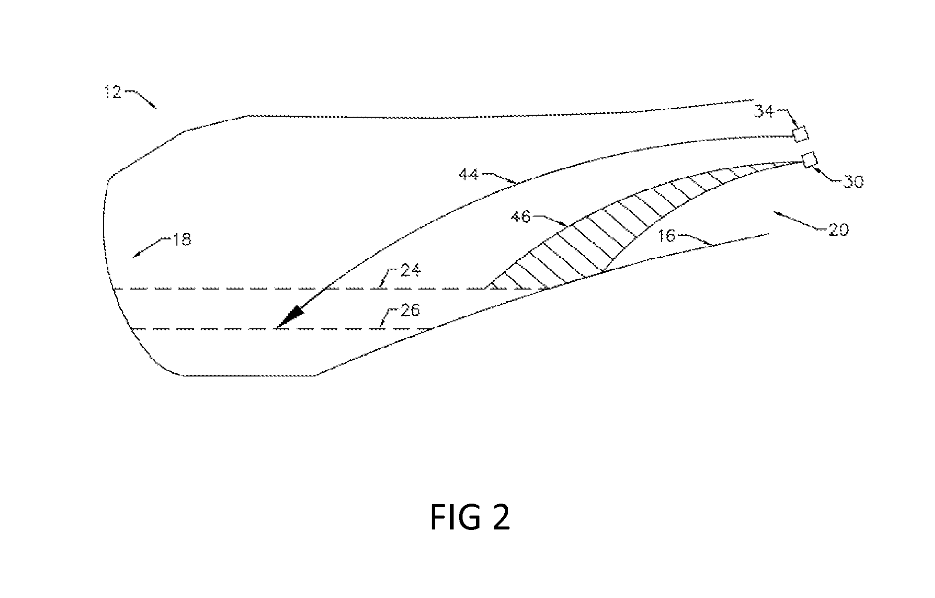 Fluid Dispensing System and Method for Concrete Mixer