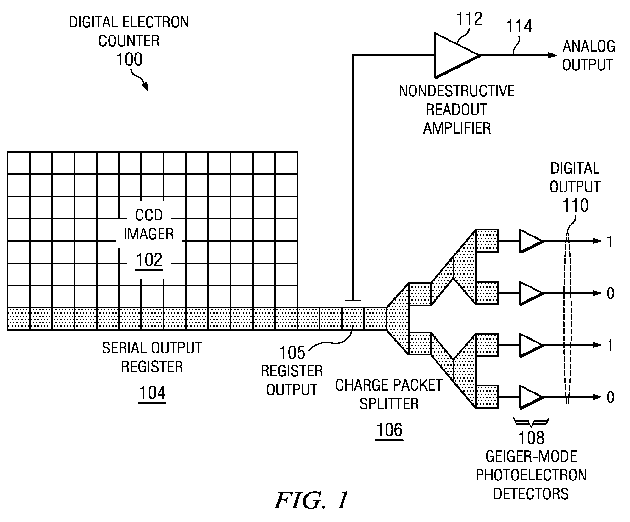 Single-electron detection method and apparatus for solid-state intensity image sensors