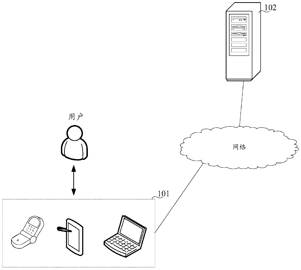 Road network data compiling method and device