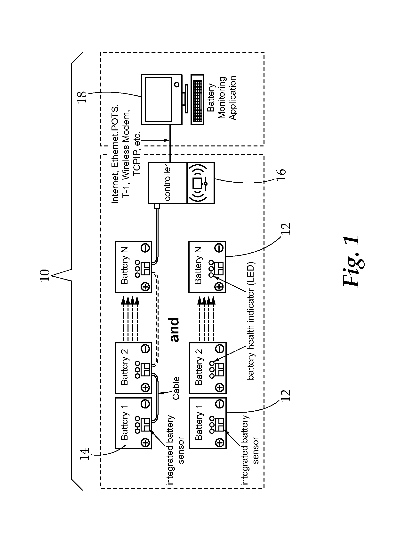 Integrated Intelligent Battery Management System and Monitoring System