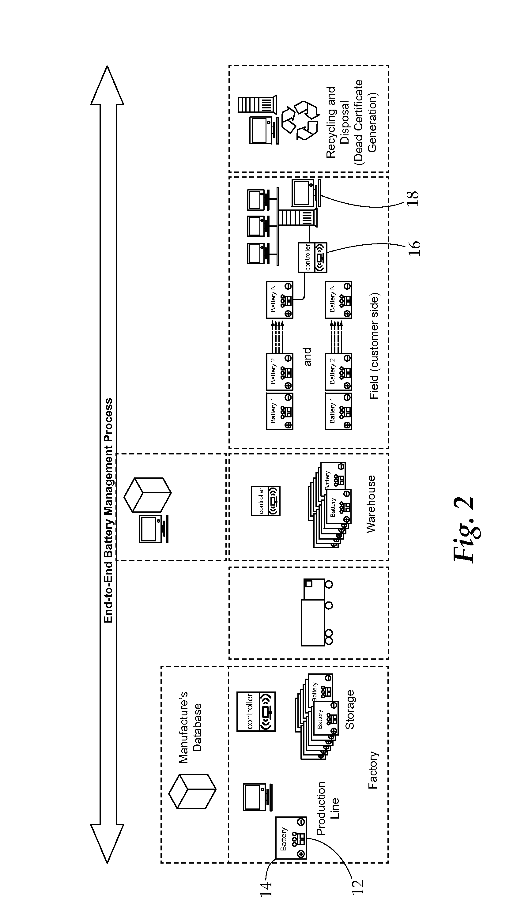 Integrated Intelligent Battery Management System and Monitoring System
