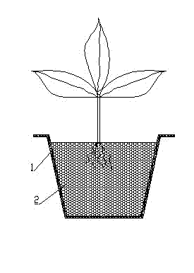 Composite nutrient planting sand and manufacture method thereof