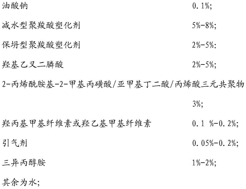 Super slump type polycarboxylate water reducing agent for bored pile concrete and preparation method thereof