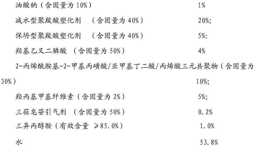 Super slump type polycarboxylate water reducing agent for bored pile concrete and preparation method thereof