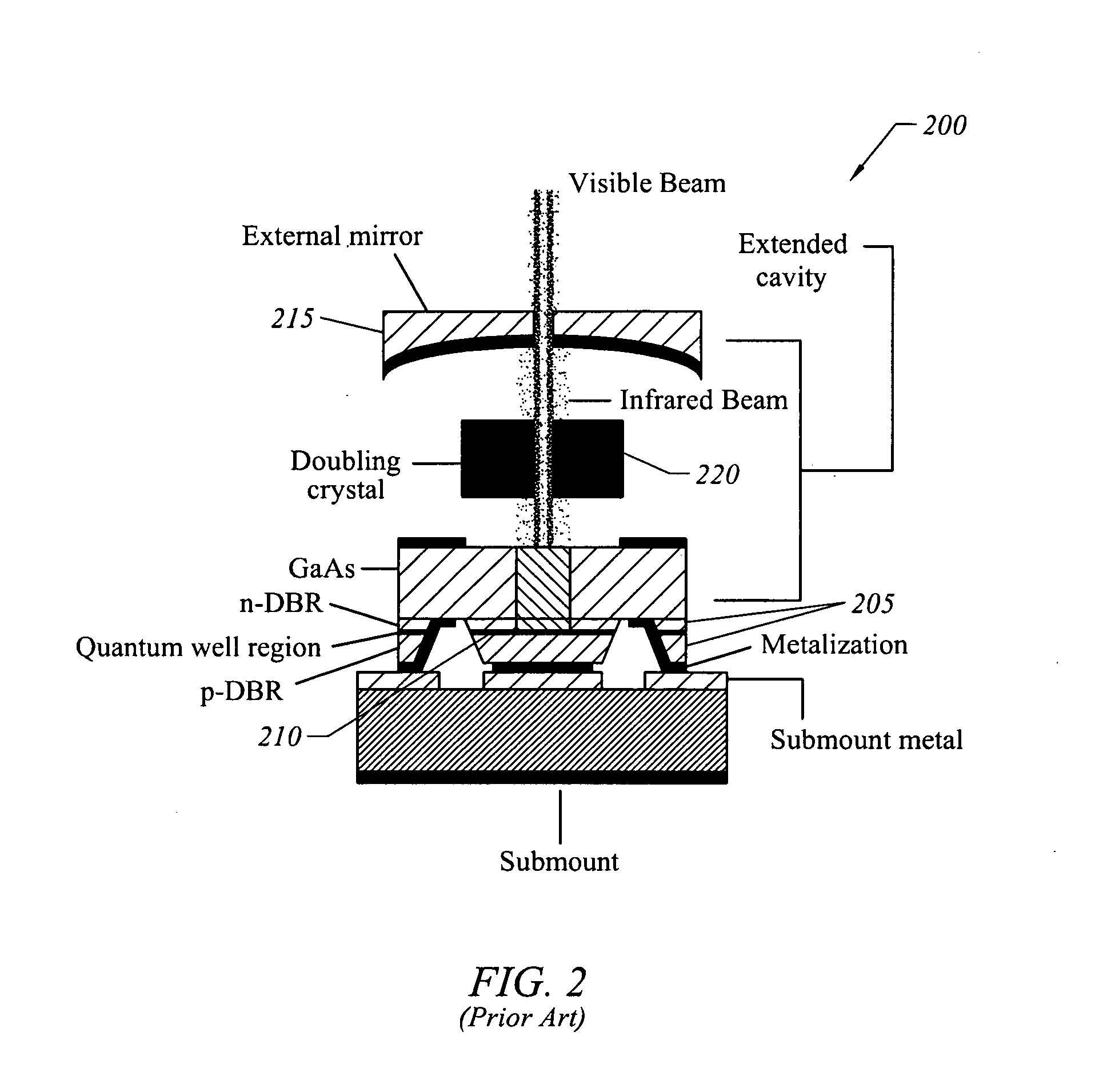 Projection display apparatus, system, and method