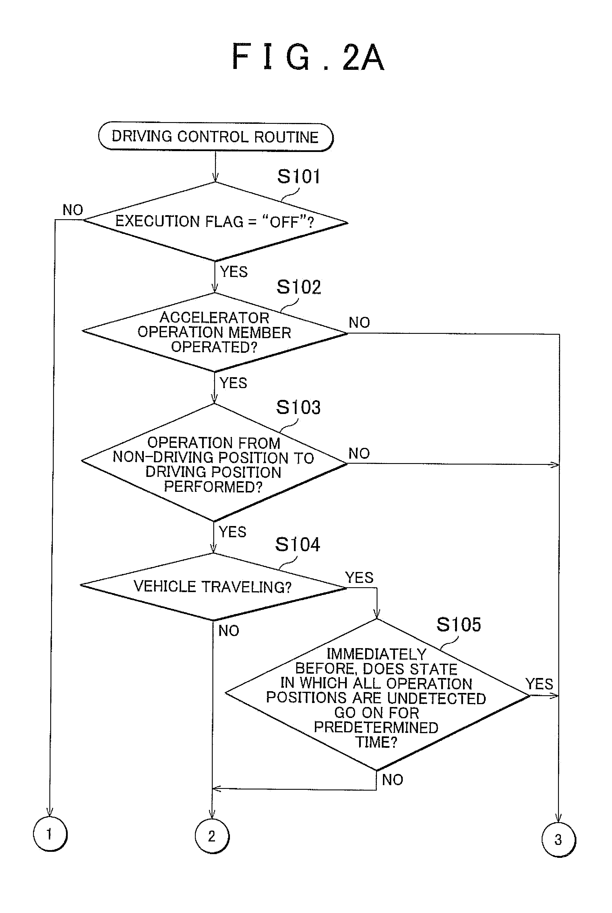 Driving control system for vehicle