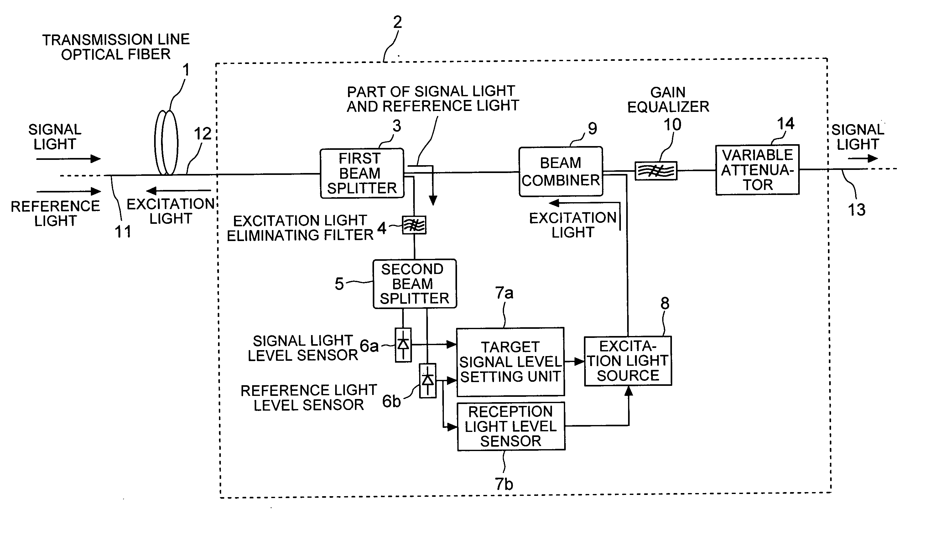 Raman amplifier and optical relay transmission system
