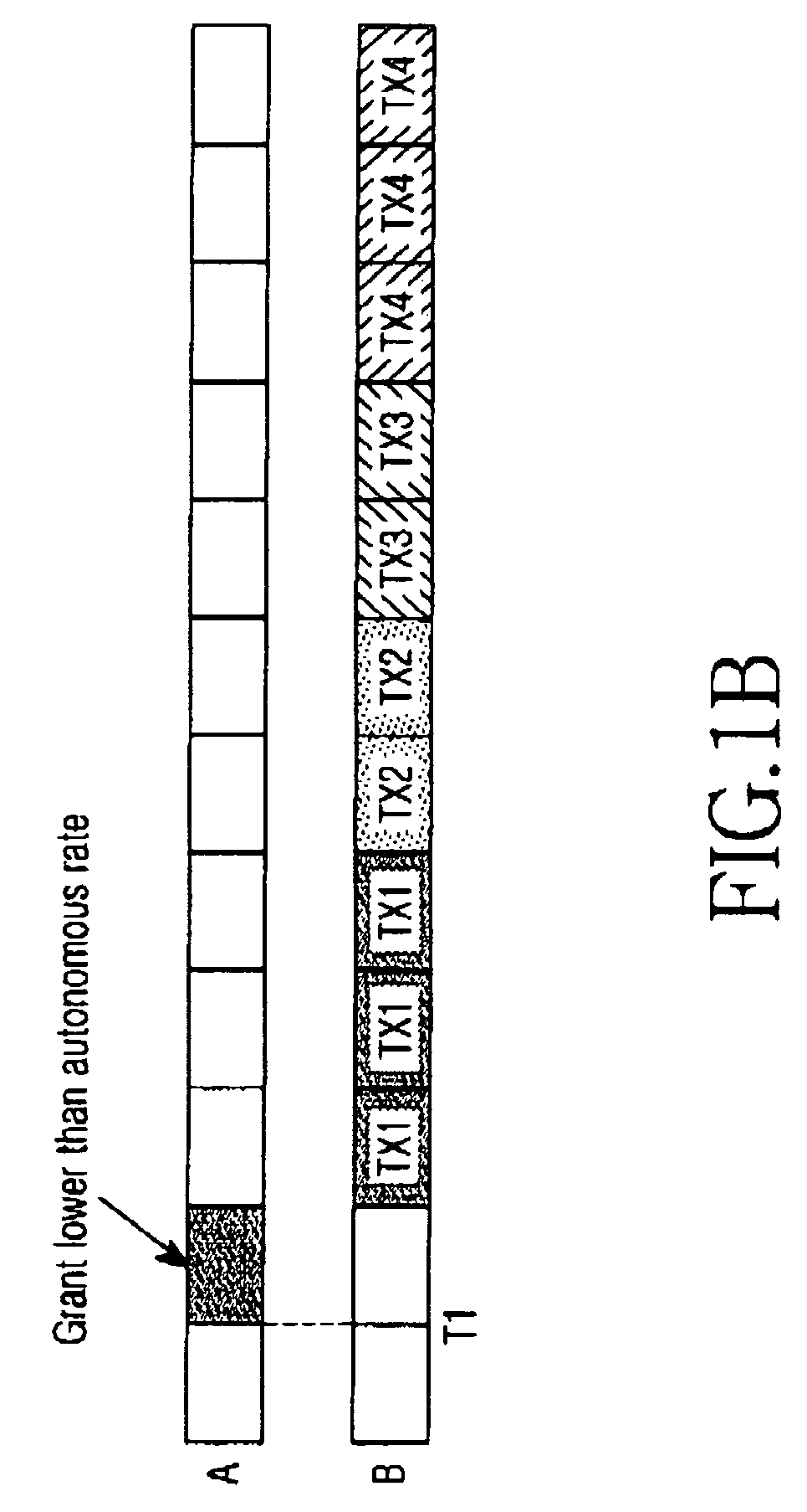 Apparatus and method for controlling reverse rate in mobile communication system