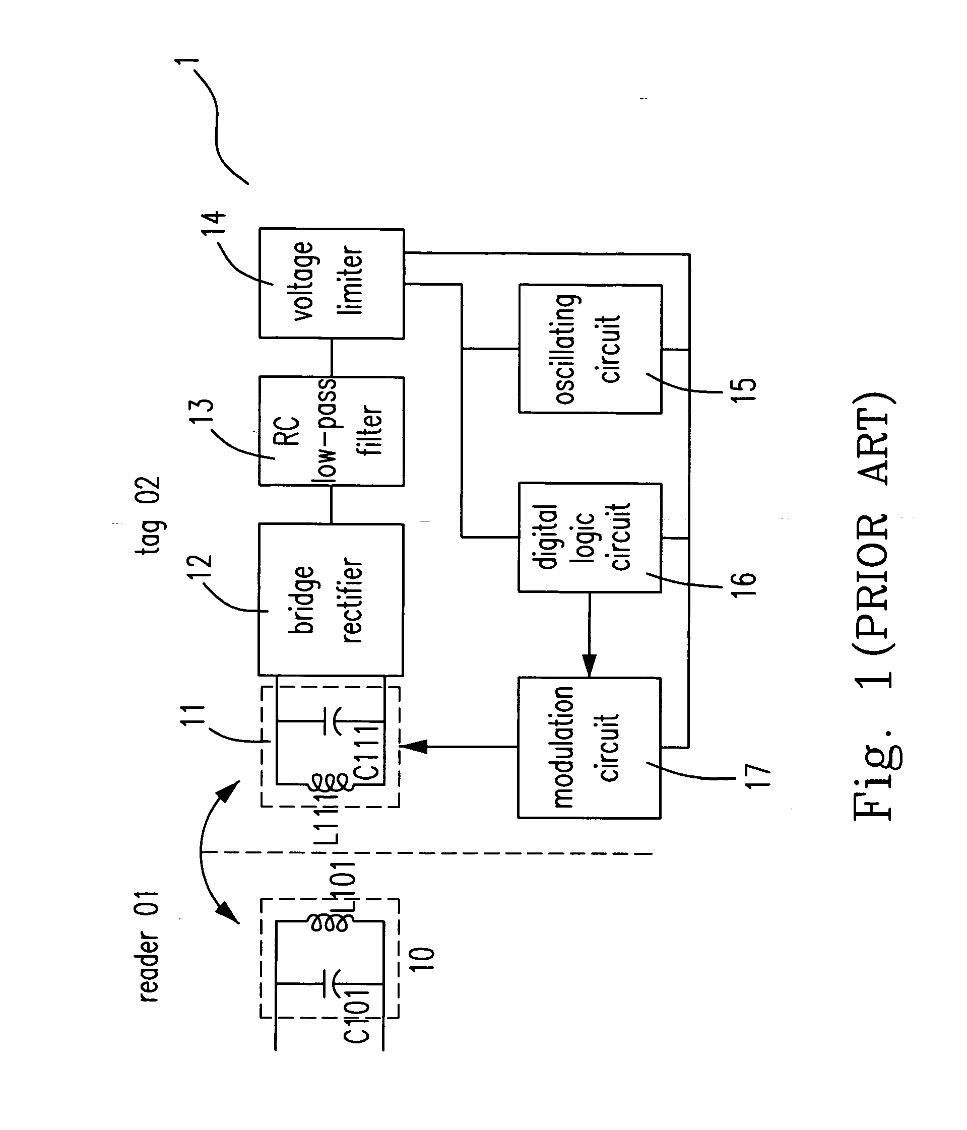 Power processing interface for passive radio frequency identification system