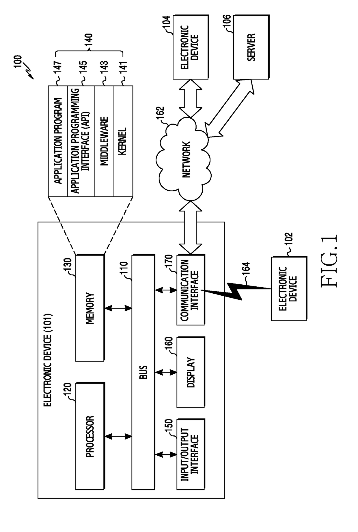Car control method of electronic apparatus and electronic appparatus thereof