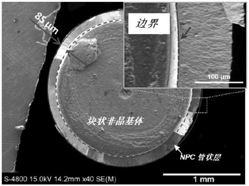 A nanoporous copper-loaded ultrafine copper oxide nanowire composite material and its preparation method and application