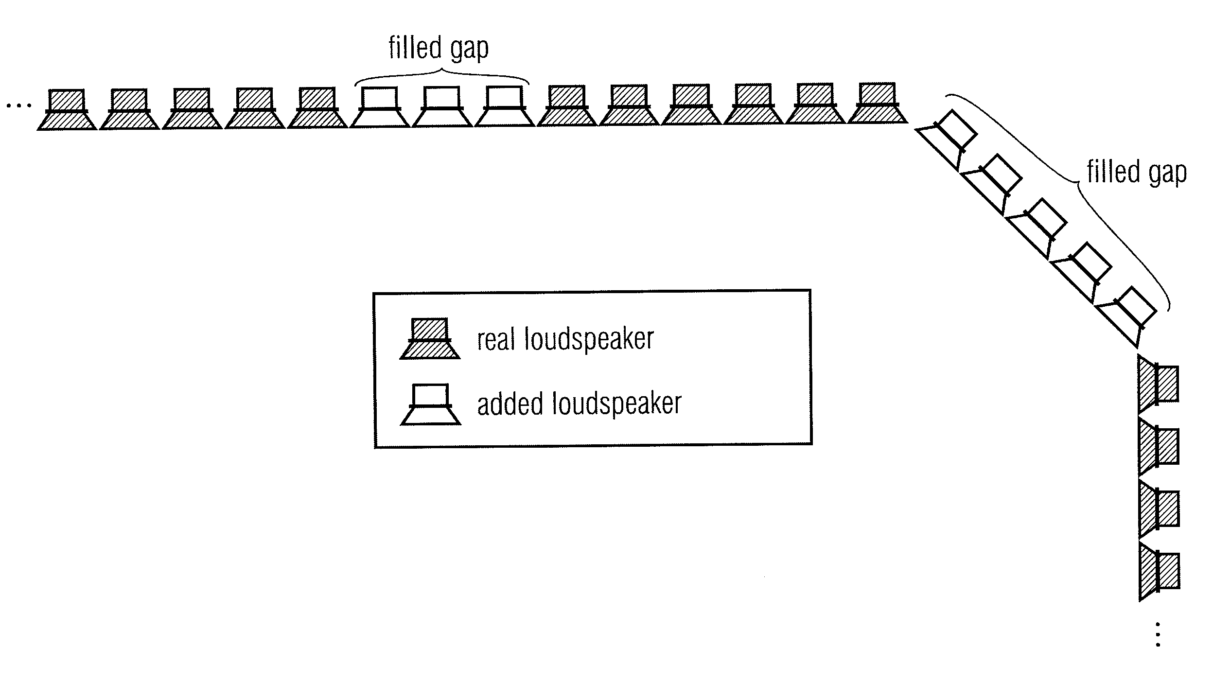 Apparatus and Method for Calculating Filter Coefficients for a Predefined Loudspeaker Arrangement